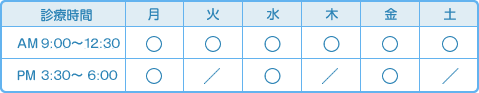診療時間表